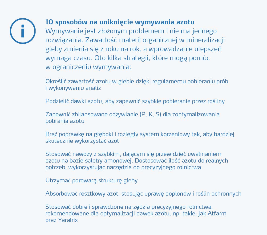 Wave2_NitrogenLeaching_10WaysToReduce-PL.jpg